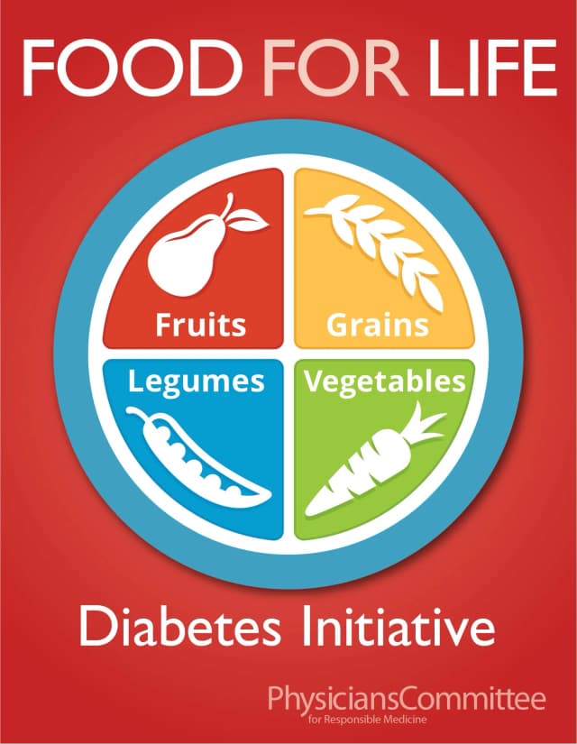 Food for Life Diabetes Initiative